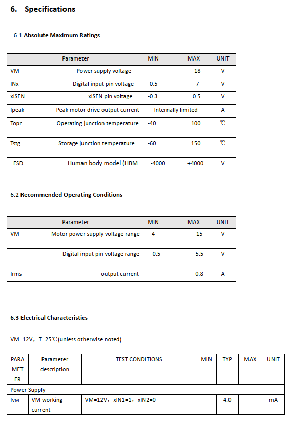 12V双通道H桥驱动器GC8833C国产替代TI DRV8833