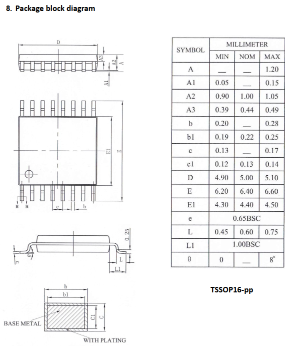 12V双通道H桥驱动器GC8833C国产替代TI DRV8833